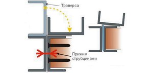Траверса листогиба