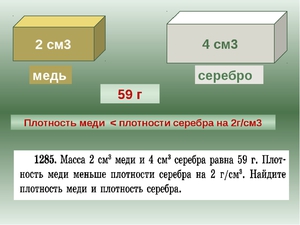 Удельный вес меди