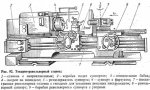 Схема станка по металлу