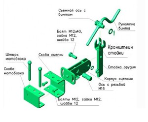 Как собрать адаптер