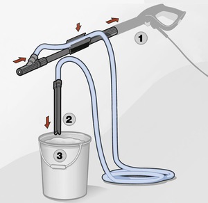 Как устроена пескоструйная насадка Karcher