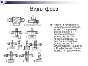 Как использовать фрезы
