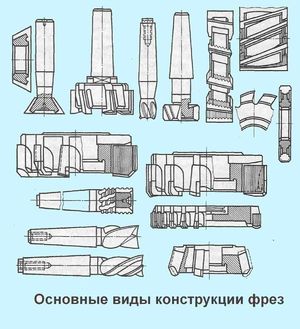 Типы фрез  