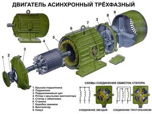 Принцип работы двигателя