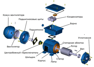 Однофазный асинхронный двигатель