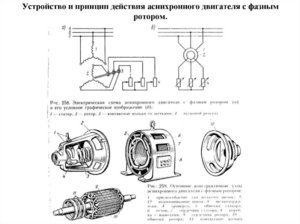 Подключение асинхронного двигателя