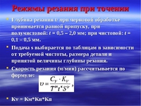 Режимы резания