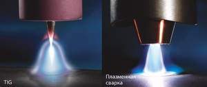 Как приваривать детали