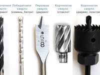 Сверло по дереву