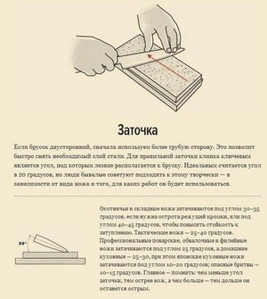 Заточка ножа