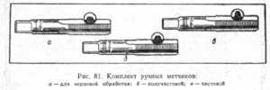 Виды метчиков