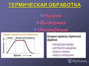 Как обрабатывают сталь