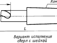 Гост сверл