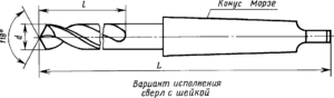 Гост сверл