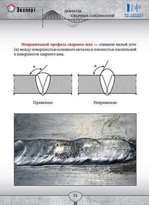 Виды наружних дефектов сварных швов