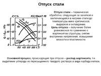 Отпуск стали Термическая обработка стали