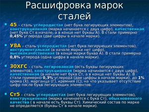 Производители металлов