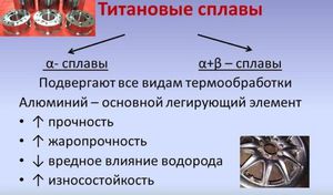Состав титана