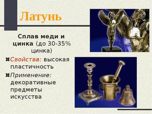Сплав латунь