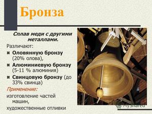 Схожесть латуни с бронзой