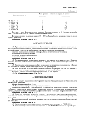 Применение проволоки