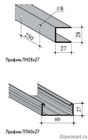 Профиль с размерами