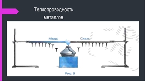 Как узнать о теплопроводности