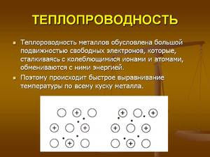 Как узнать о теплопроводности