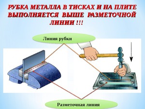 Линия рубки