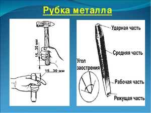 Рубка металла.