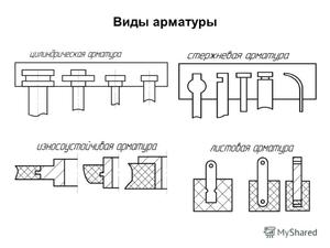 Особенности арматуры