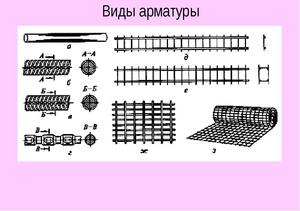 Разновидности арматуры
