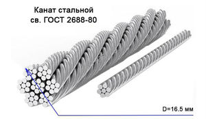 Канат стальной ГОСТ 2688-80 - схема основных параметров