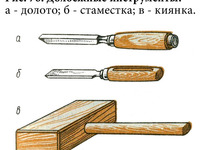 СТАМЕСКА - это режущий инструмент