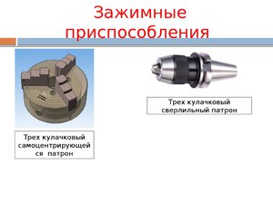 Сфера применения трехкулачкового паторона