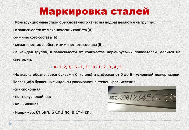 Класс арматуры