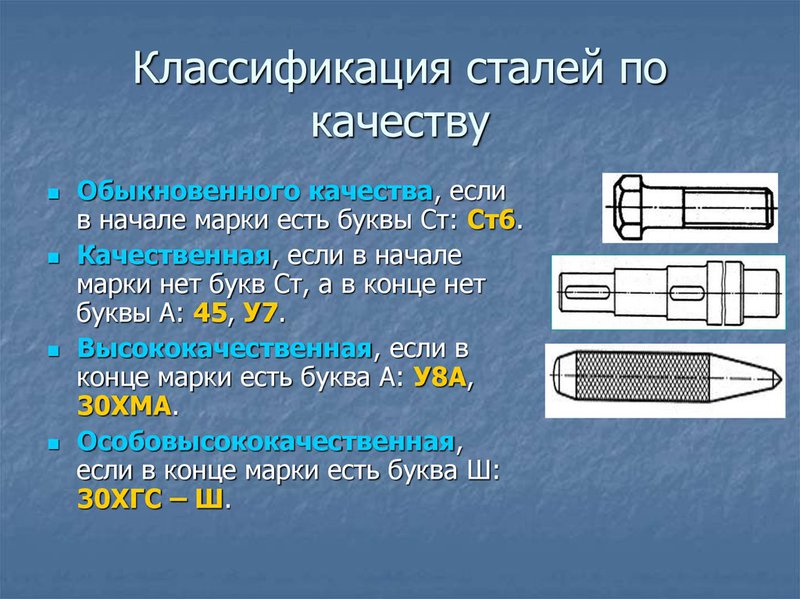 Марка стали арматуры