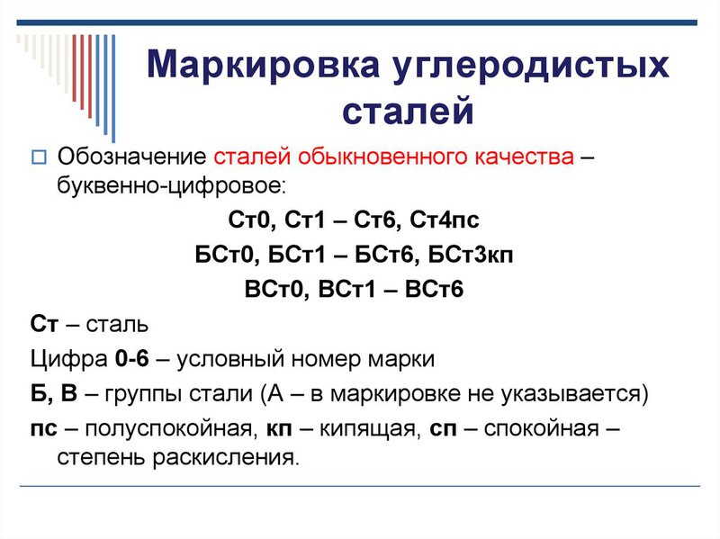 Технические характеристики стали