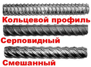 Сколько в тонне арматуры метров