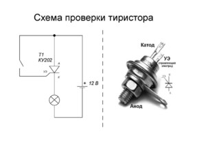  как проверить тиристор правильно